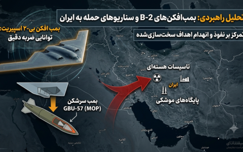 GBU-57 MOP؛ قدرتمندترین بمب سنگرشکن جهان و کابوس تأسیسات زیرزمینی
