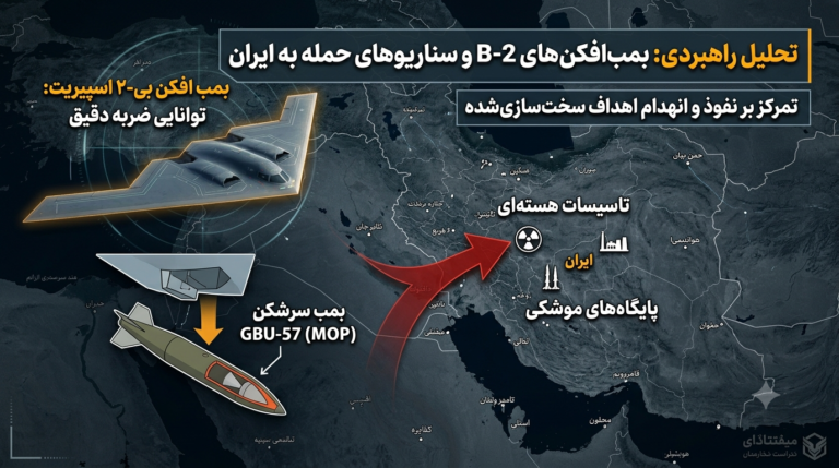 GBU-57 MOP؛ قدرتمندترین بمب سنگرشکن جهان و کابوس تأسیسات زیرزمینی