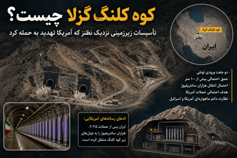 کوه کلنگ کجاست؟ هرآنچه درباره Pickaxe Mountain و تأسیسات زیرزمینی نطنز باید بدانید
