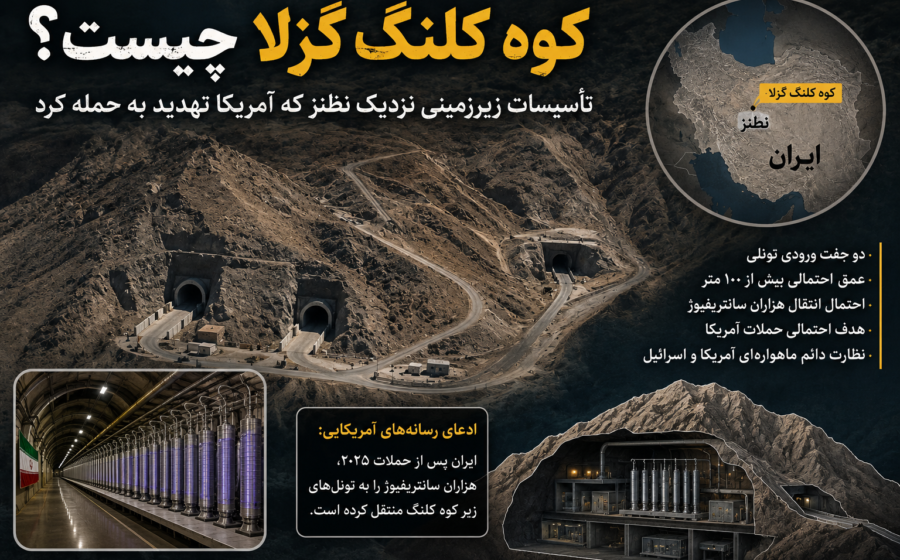 کوه کلنگ کجاست؟ هرآنچه درباره Pickaxe Mountain و تأسیسات زیرزمینی نطنز باید بدانید