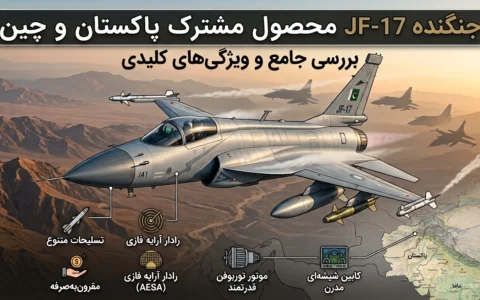 جنگنده JF-17 تندر؛ بررسی کامل مشخصات، رادار، تسلیحات، قیمت و توان رزمی