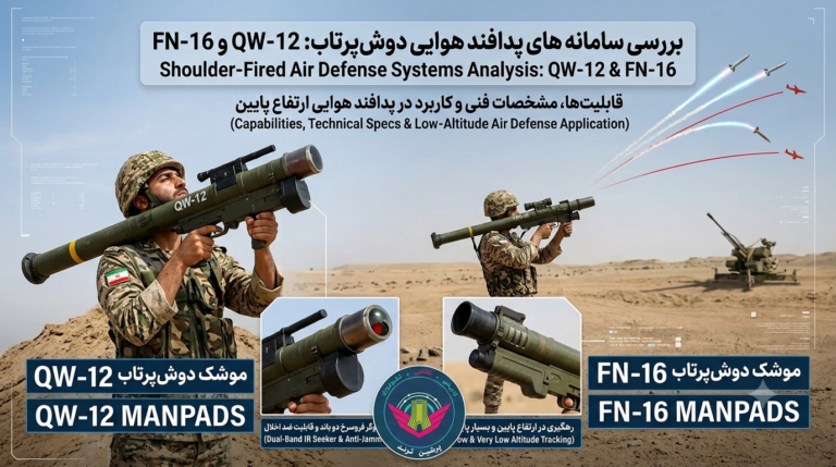 موشک‌ دوش‌پرتاب QW-12 و FN-16 چین؛ آیا ایران واقعاً قصد خرید آن‌ها را دارد؟