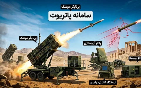 سامانه پاتریوت؛ بررسی کامل موشک‌ها، رادار، برد، قیمت و توان واقعی در نبرد