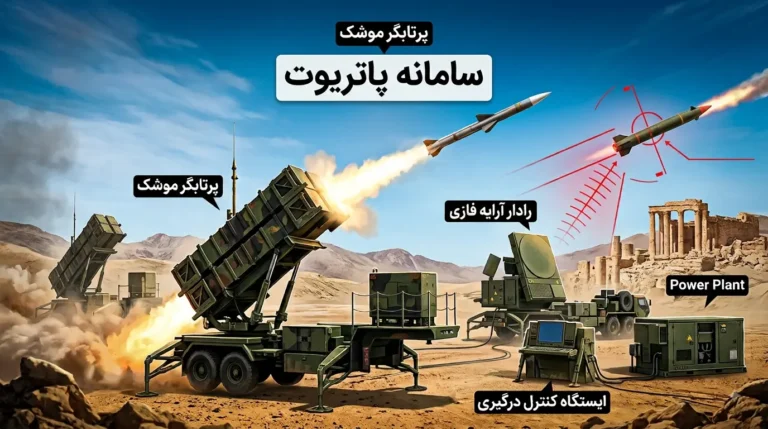 سامانه پاتریوت؛ بررسی کامل موشک‌ها، رادار، برد، قیمت و توان واقعی در نبرد