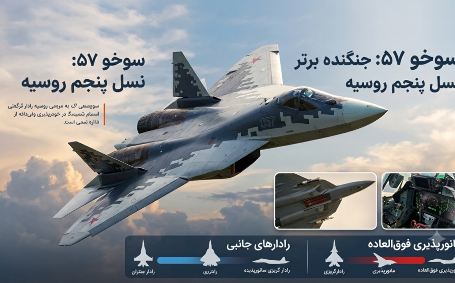 جنگنده سوخو ۵۷؛ مشخصات، انواع، تسلیحات، قیمت و سابقه رزمی Su-57
