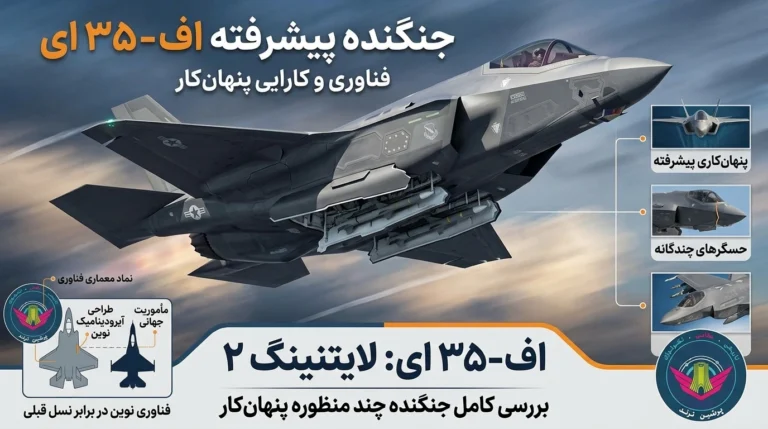 اف-۳۵ لایتنینگ ۲؛ بررسی کامل مشخصات، نسخه‌ها، تسلیحات، قیمت و توان رزمی