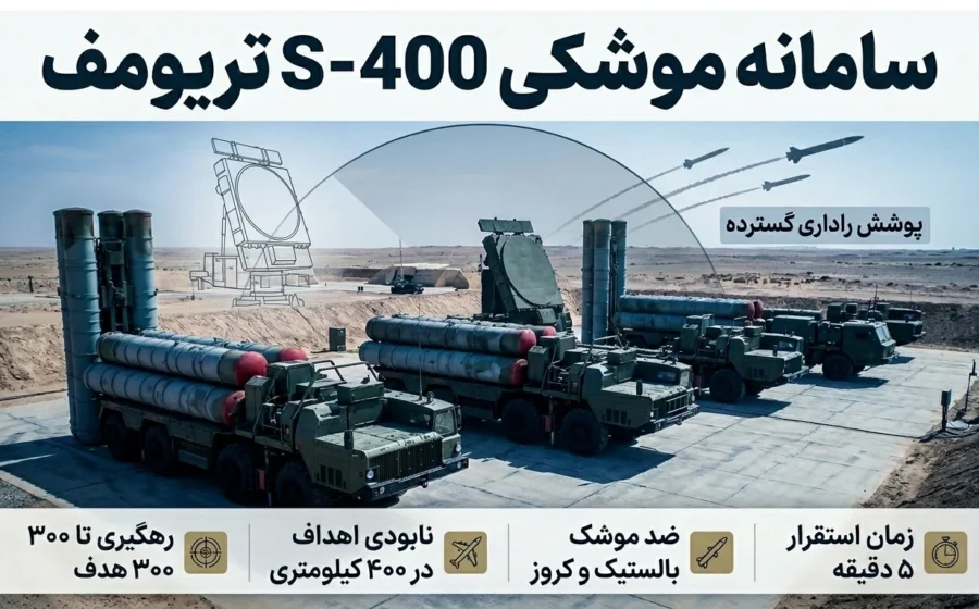  سامانه S-400؛ مشخصات، برد، موشک‌ها، قیمت و عملکرد رزمی
