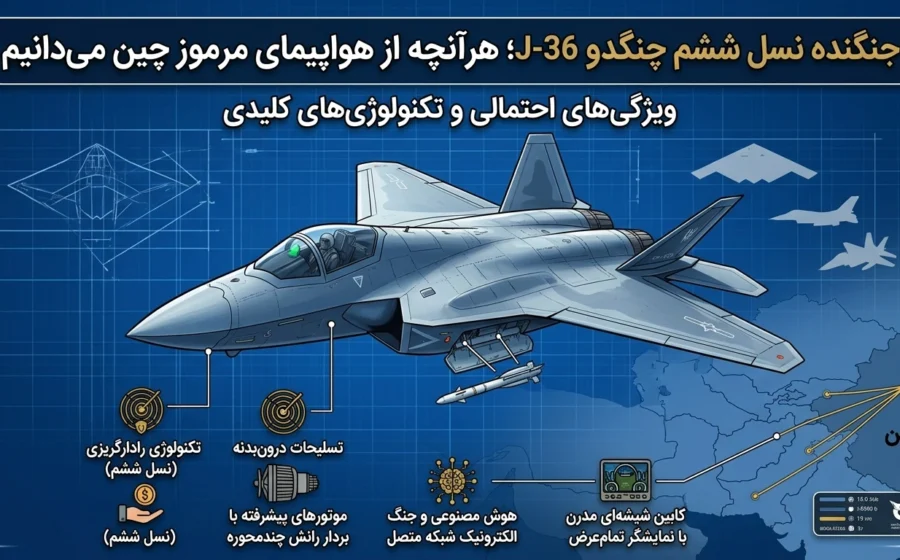 جنگنده نسل ششم چنگدو J-36؛ هرآنچه از هواپیمای مرموز چین می‌دانیم